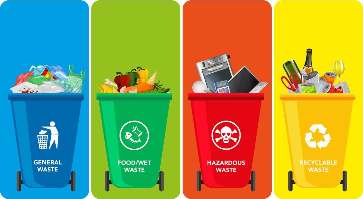 You are currently viewing How to start waste segregation at home easily?